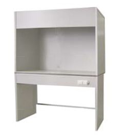 Вытяжные шкафы для нагревательного оборудования (муфельных печей и сушильных шкафов)